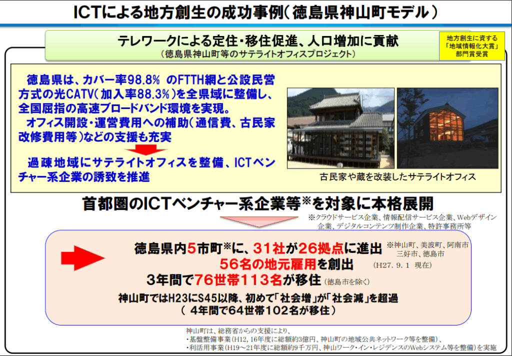 ICTによる地方創生の成功事例